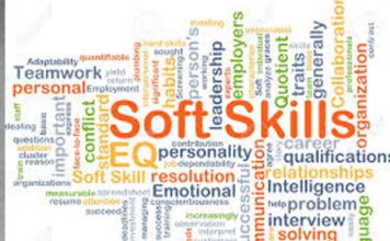Immagine che raffigura molteplici parole incastrate tra loro. La parola principale è 'Soft Skills' e le altre rappresentano quelle che sono considerate appunto soft skills come leadership, personality, solving, emotional, teamwork, collaboration, etc.